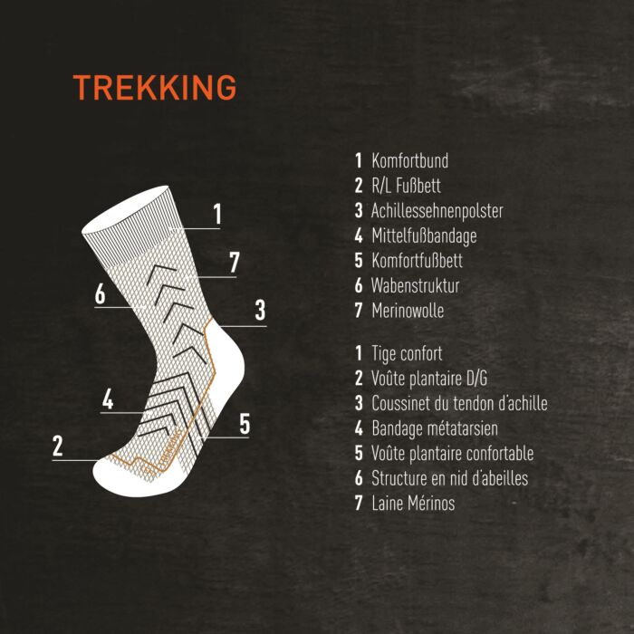 Lowa Trekking Socken